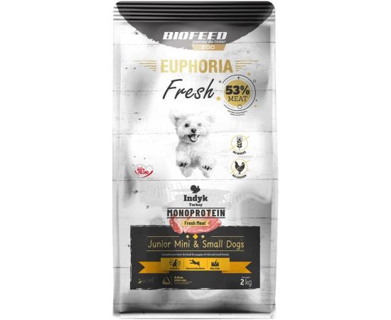 BIOFEED Euphoria Fresh Meat Junior Mini & Small Indyk Monoprotein 2kg