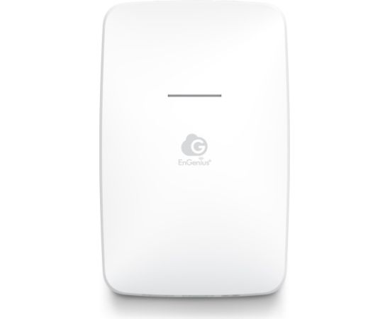EnGenius Cloud6 2×2 Wallplate