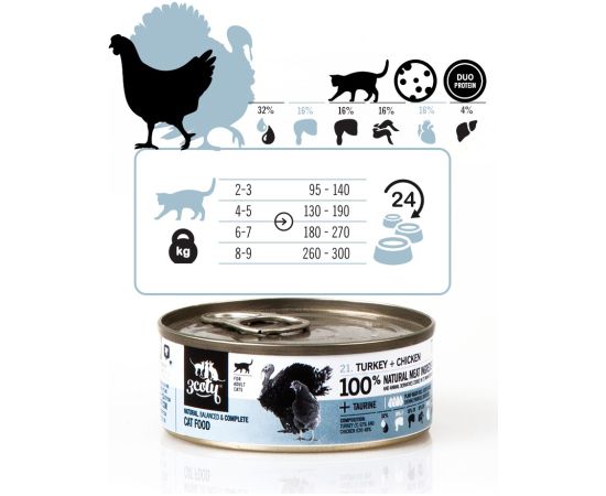 3COTY Turkey with chicken - wet cat food - 80g Kaķu konservi