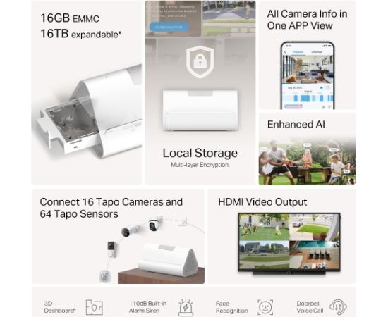 SMART HOME HUB/TAPO H500 TP-LINK Viedie slēdži