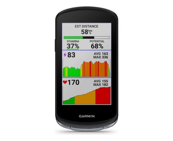 Garmin Edge 1040 8.89 cm (3.5") Wireless bicycle computer Black