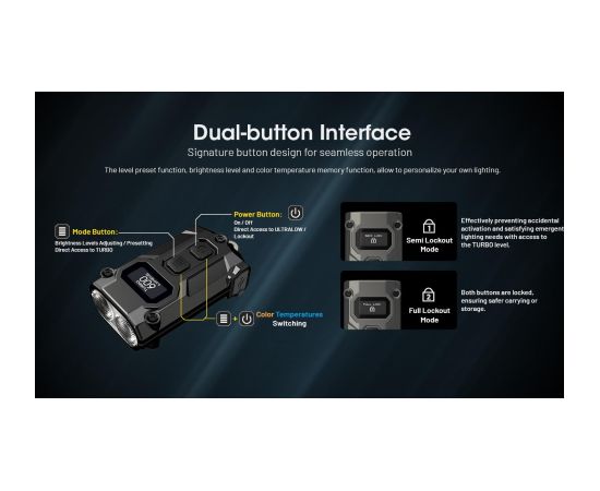 FLASHLIGHT T SERIES 600 LUMENS/TINI3 NITECORE