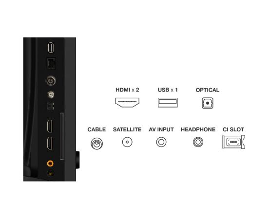 TCL S59K 32S59K TV 81.3 cm (32") Full HD Smart TV Wi-Fi Metallic
