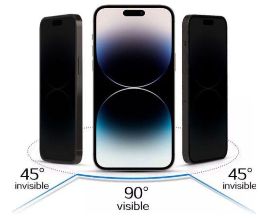 iLike Samsung  GALAXY A13 5G/A04S Tempered Privacy Glass Black