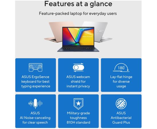 ASUS Vivobook 15 X1504VA-BQ2947 Core 5 120U 15.6"FHD IPS-level Panel 60Hz 250nits AG 16GB DDR4 SSD512 Intel Graphics WLAN+BT Cam720p 42WHrs NoOS Quiet Blue