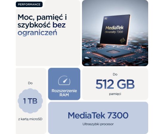 Motorola edge 60 16.9 cm (6.67") Dual SIM Android 15 5G USB Type-C 12 GB 256 GB 5200 mAh Blue