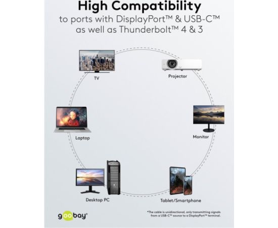 Goobay USB-C to DisplayPort Cable 4K at 60 Hz, 1 m 75704
