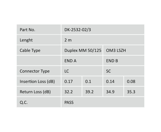 Digitus Patch Cord DK-2532-02/3