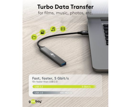 Goobay Slim 4-Port USB Hub, USB-A to USB-A, 5 Gbit/s 74456