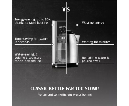 Caso Turbo hot water dispenser HW 620 Water Dispenser 2600 W 2.5 L Plastic/Stainless Steel Black/Stainless Steel