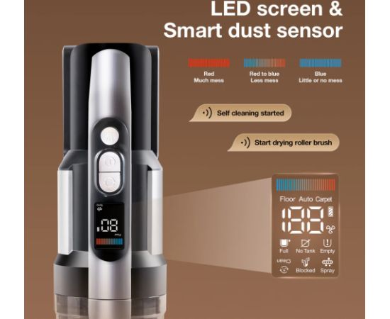 Jimmy Vacuum cleaner and washer PW11 Pro Cordless operating Washing function 460 W 21.6 V Operating time (max) 80 min Warranty 24 month(s)