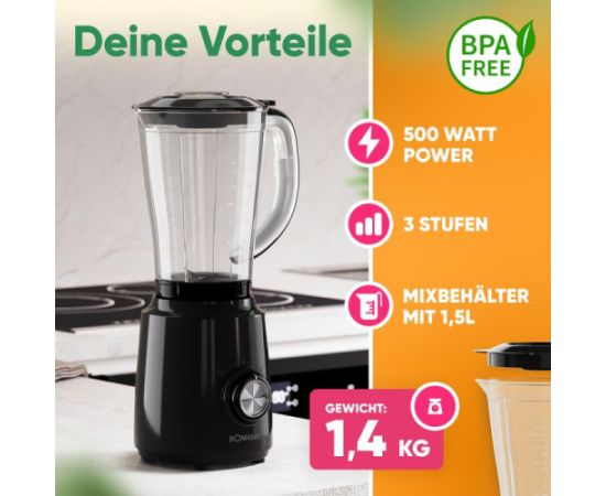 Blender Bomann