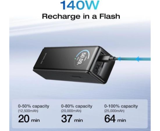 EcoFlow RAPID Power Bank Silver 25000mAh 170W