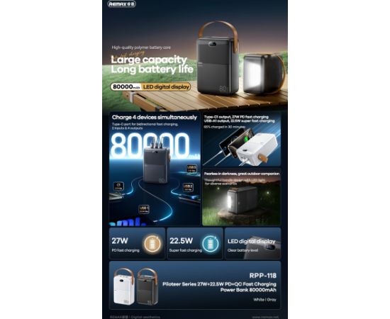 External battery Power Bank Remax RPP-118 22.5W 80000mAh black