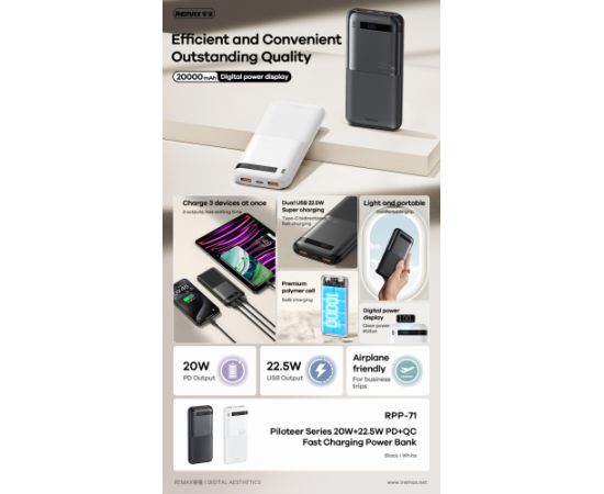 External battery Power Bank Remax RPP-71 22.5W 10000mAh black