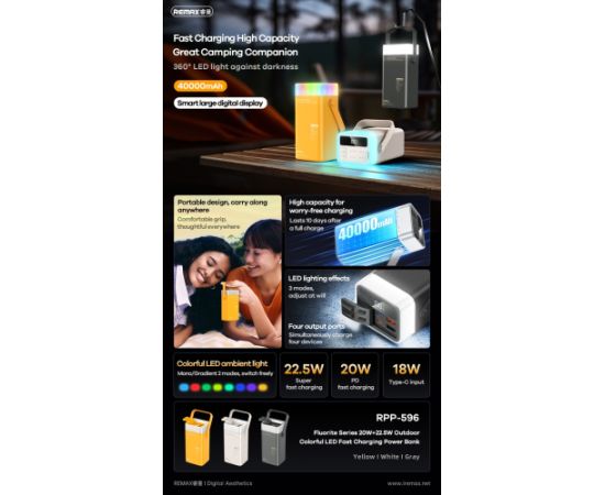 External battery Power Bank Remax RPP-596 22.5W 40000mAh grey