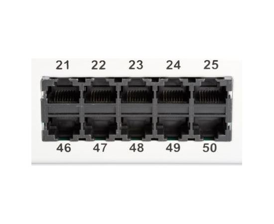 DIGITUS 19'' CAT3 ISDN patch panel 50-port