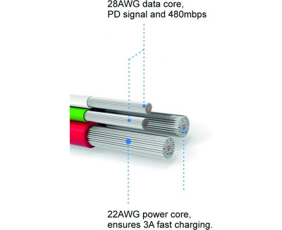 Swissten Textile Fast Charge 3A Apple Lightning (MD818ZM/A) Datu un Uzlādes Kabelis 1.2m Zelta