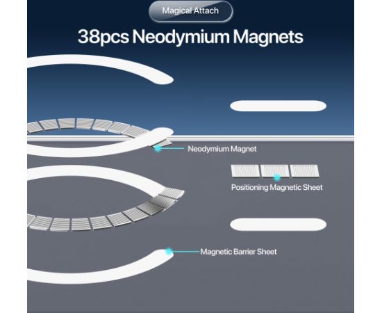 Case Dux Ducis Clin Magsafe Apple iPhone 17 Pro clear Neoriģinālie Maciņi