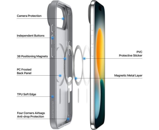 Case Dux Ducis Yind Apple iPhone Air grey Neoriģinālie Maciņi
