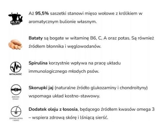 Hilton PETNER wołowina i królik junior mokra karma dla psa 500g