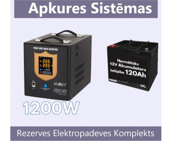Rezerves Elektropadeves Komplekts Apkures Sistēmai 1200W + 12V 120Ah akumulators