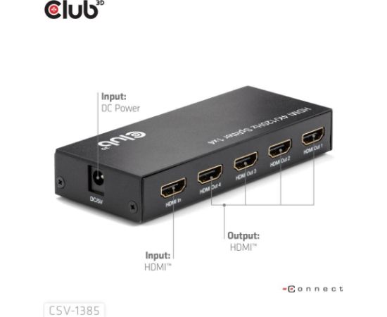 I/O VIDEO SPLITTER HDMI 4PORT/4K 120HZ CSV-1385 CLUB3D