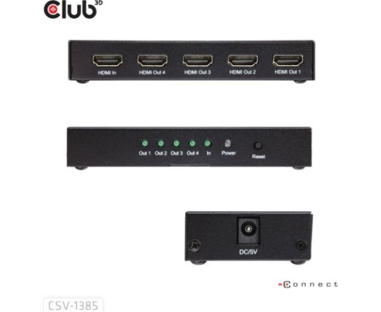 I/O VIDEO SPLITTER HDMI 4PORT/4K 120HZ CSV-1385 CLUB3D