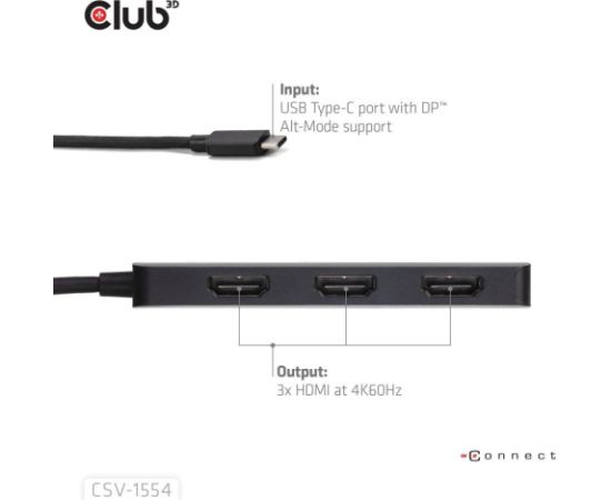 I/O HUB USB-C HDMI TRIPLE/CSV-1554 CLUB3D