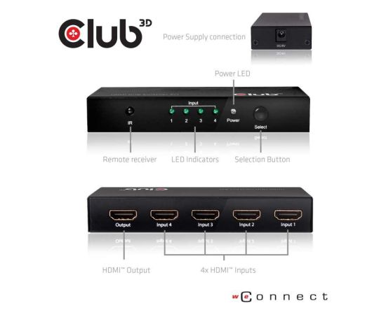VIDEO SWITCH HDMI 4PORT/CSV-1370 CLUB3D