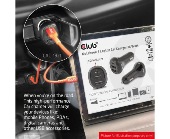 NB CHARGER CAR/36W CAC-1921 CLUB3D