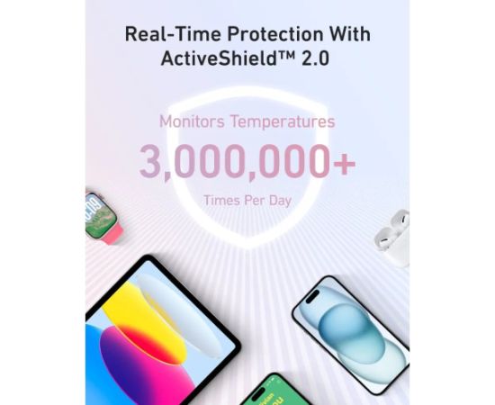 Anker Power Bank A1689H21 20000 mAh White Power Banks