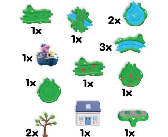 Unknown PEPPA PIG Whizz Around Peppa Игрушечный комплект "Река"