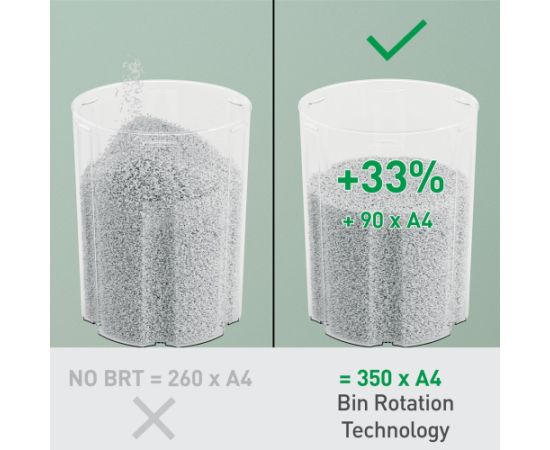 Leitz IQ OptiMax Small Office 350 Micro Cut Paper Shredder Security P5 22L - White Уничтожители документов