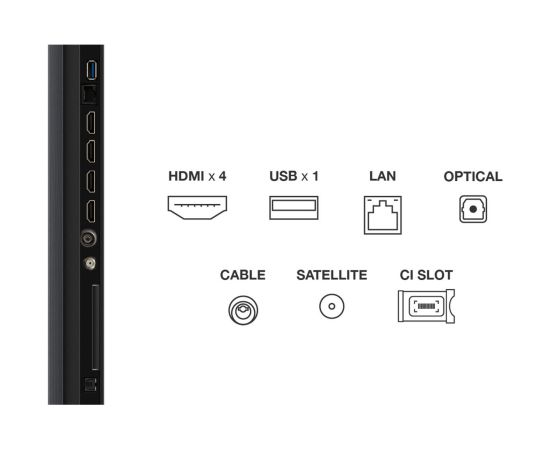 TCL 98Q6C 98" 4K Ultra HD Flat 16:9 QD-Mini LED Телевизоры