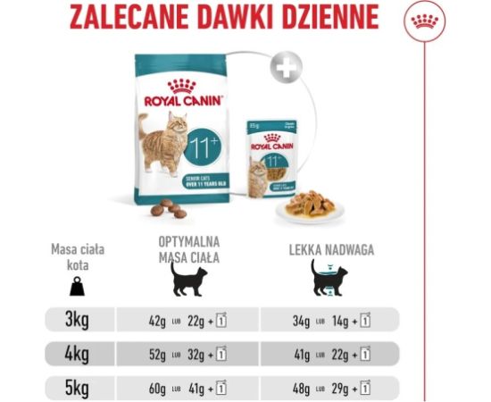 ROYAL CANIN FHN Cat Ageing 11+ 2kg Сухой корм для кошек