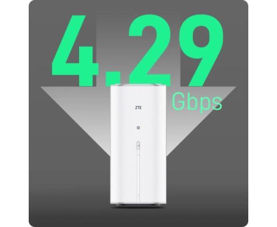 Router ZTE G5 Ultra 5G (MC8512) Rrouter stacjonarny SIM 5G Ultra z WiFi7 Рутеры