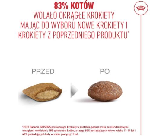 ROYAL CANIN FHN Cat Ageing 15+ 4kg Сухой корм для кошек