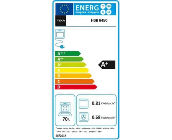 Built in oven Teka Neo white Jaunumi Sadz. tehnika