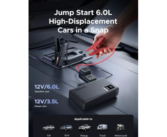 Бустер Ugreen ES702 1000A max 12000mAh (35977) Зарядные устройства и стартеры