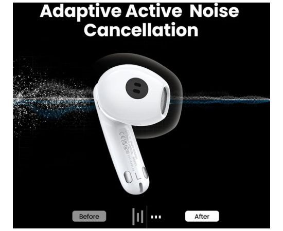 Беспроводные наушники Ugreen HiTune H6 Pro Active Noise-Cancelling Earbuds (35873) белые Наушники