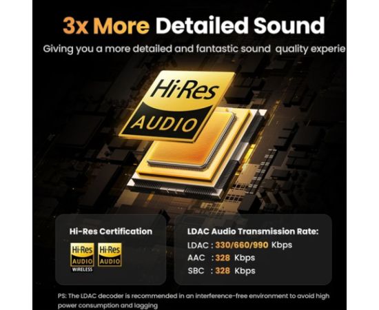 Беспроводные наушники Ugreen HiTune H6 Pro Active Noise-Cancelling Earbuds (35873) белые Наушники