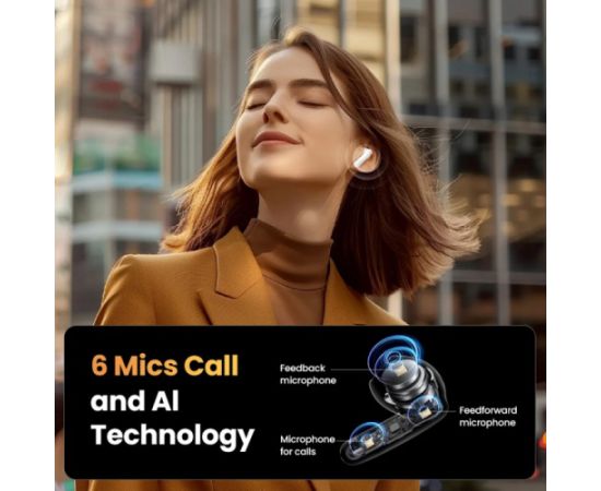 Беспроводные наушники Ugreen HiTune H6 Pro Active Noise-Cancelling Earbuds (35873) белые Наушники