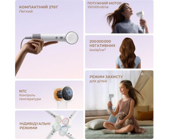 Dreame AHG11A Mini Blue Matu fēni