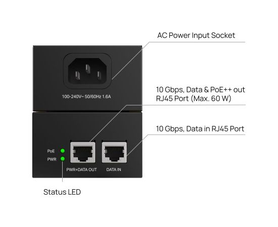 NET POE++ INJECTOR/POE370S TP-LINK Коммутаторы (Switch)