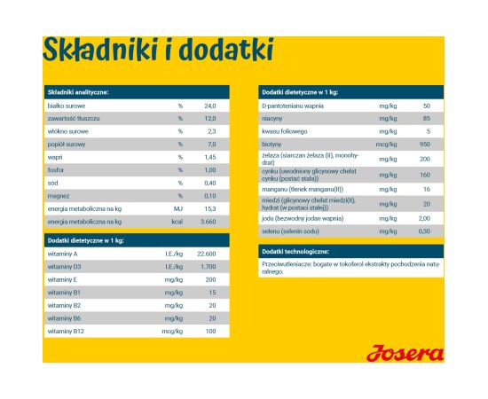 JOSERA Adult Sensiplus - dry dog food - 12,5 kg Suņu barība