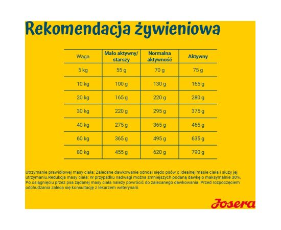 JOSERA Light & Vital - dry dog food - 12,5 kg Suņu barība