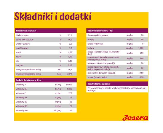 JOSERA Miniwell - dry dog food - 10 kg Suņu barība