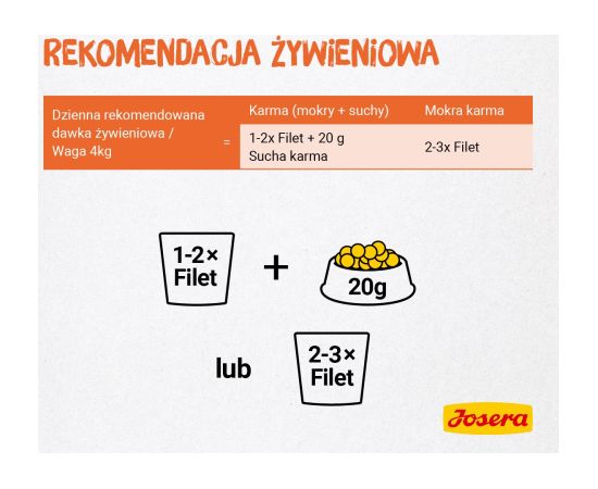 JOSERA Chicken Filet - wet cat food - 70 g Консервы кошек