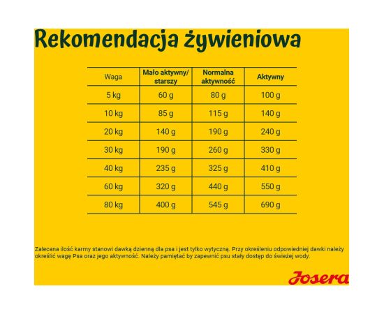 JOSERA Salmon with potatoes - dry dog food - 12,5 kg Suņu barība